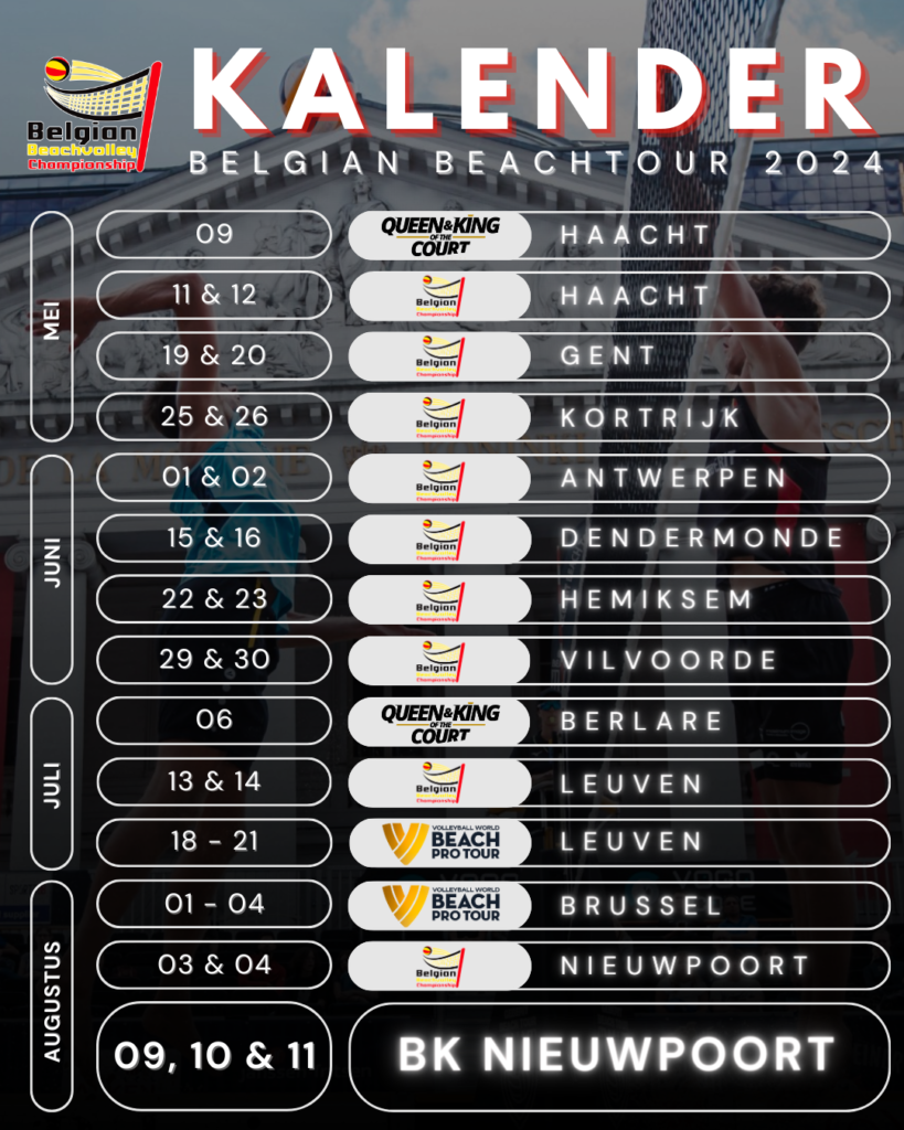 Corona Cero: het nieuw uithangbord van de “Belgian Beachvolley